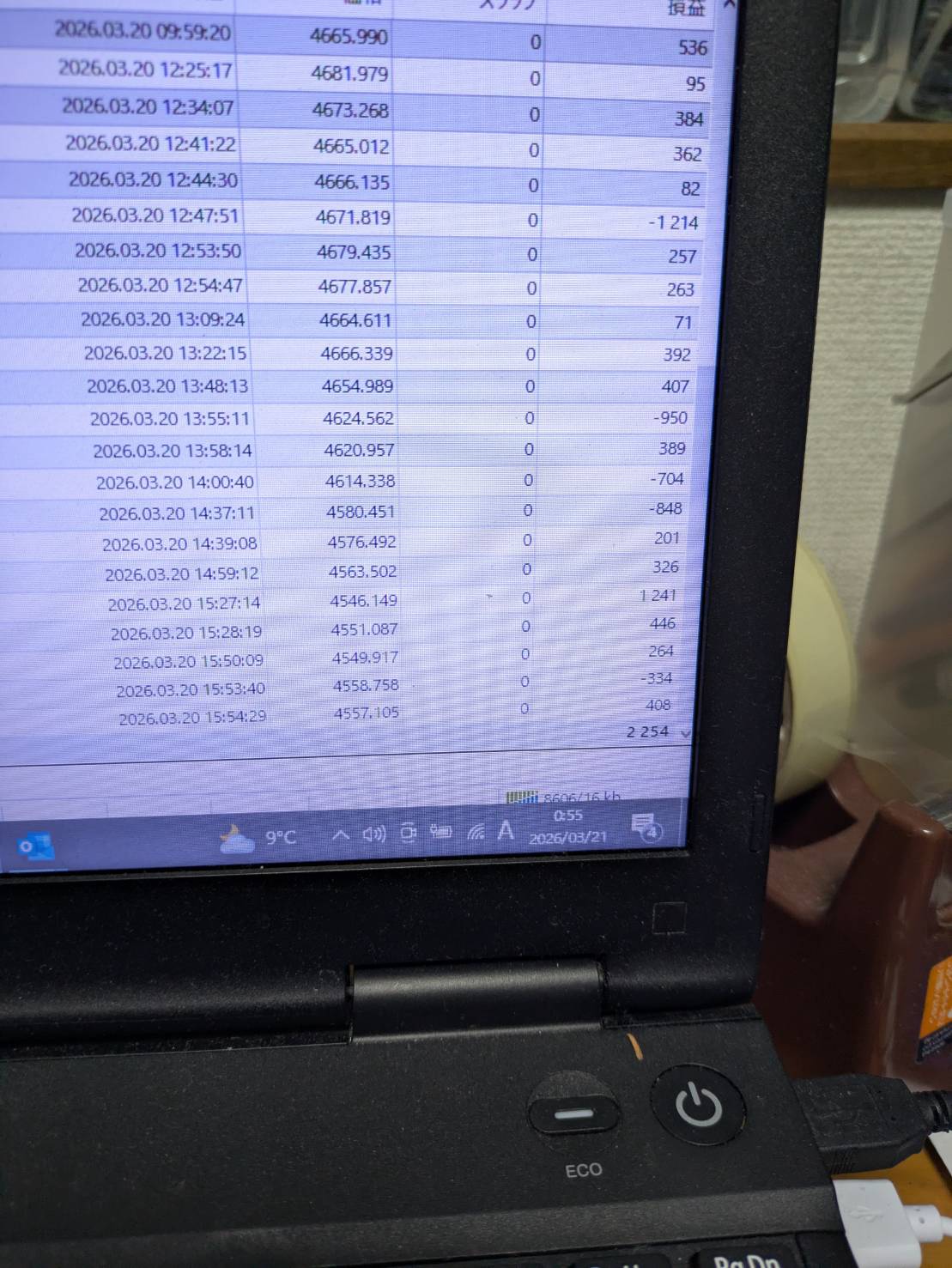 ゲームトレードトレード結果2