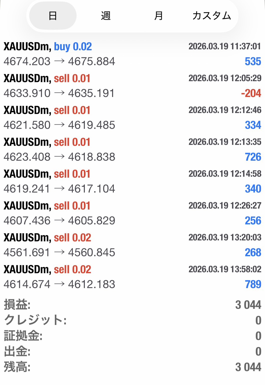 ゲームトレードトレード結果4