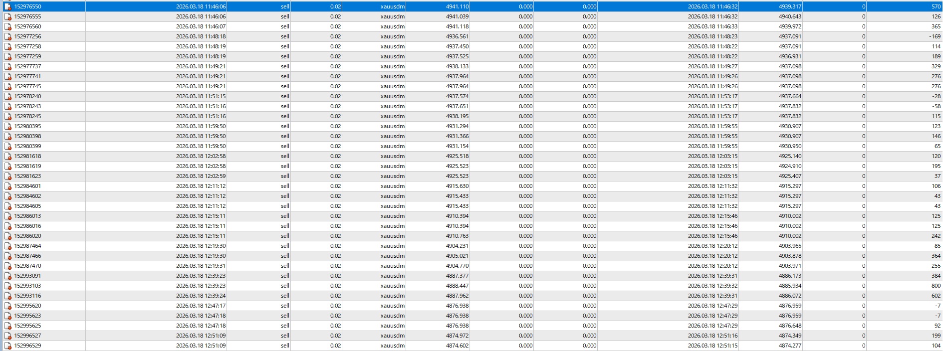 ゲームトレードトレード結果1