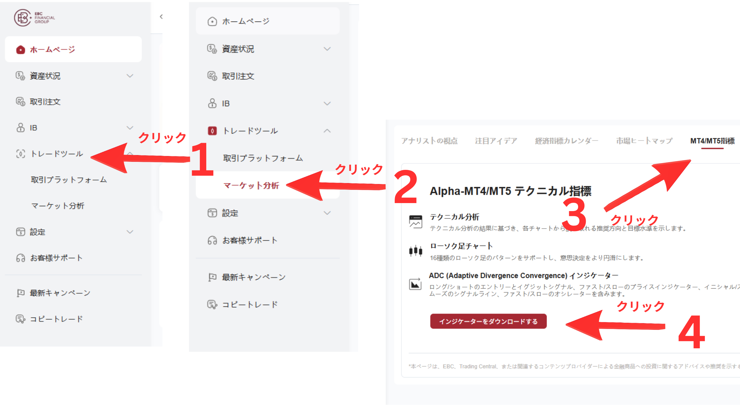 インジケーターダウンロード手順
