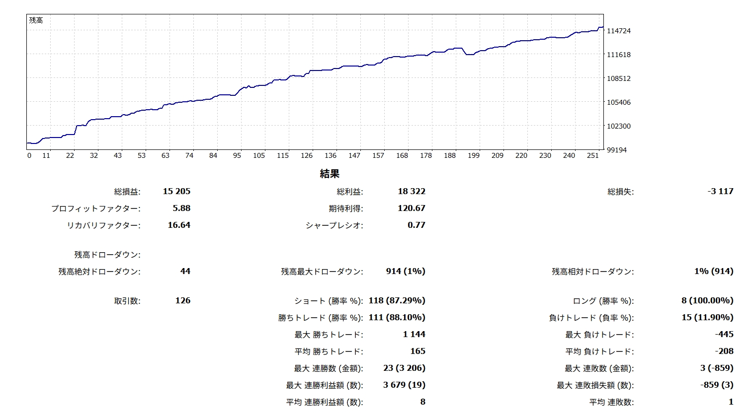 スクリーンショット_15-5-2026_121011_