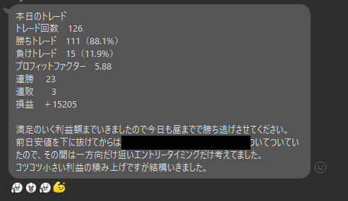 満足のいく利益